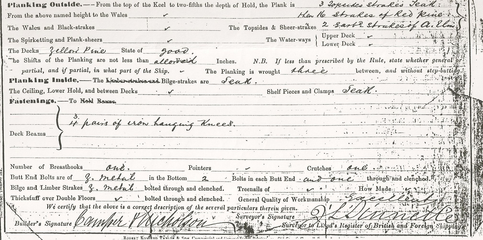 1886 Survey of Partridge : Signature Details